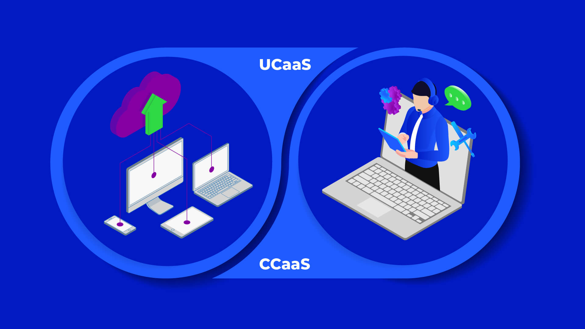 A group of connected cloud systems digitally.