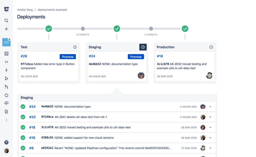 bitbucket deployments