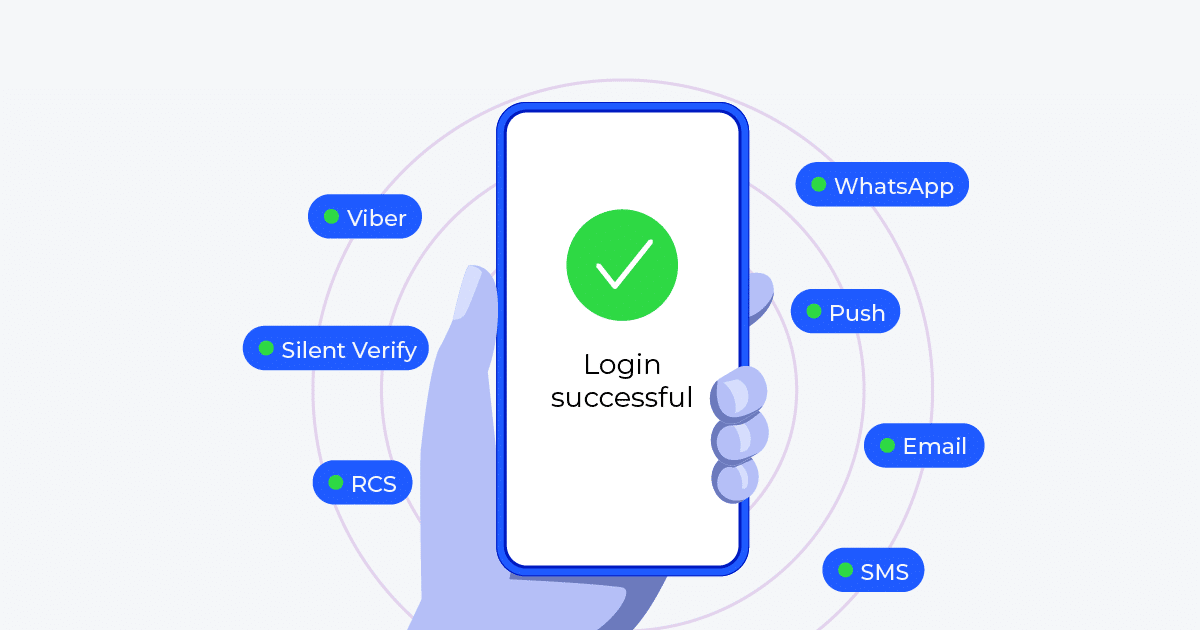 Introducing Telesign's Verify API: A simple and powerful tool for secure authentication 